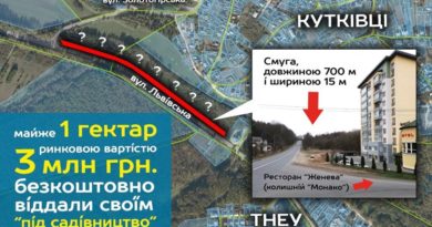 <strong>Суд наклав арешт на ділянки, які роздавала Тернопільська міськрада</strong> <strong>Суд наклав арешт на ділянки, які роздавала Тернопільська міськрада</strong>
