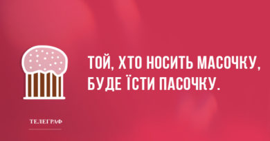 Як у Тернополі в храмі Михаїла відбуватимуться святкові Літургії у Вербну неділю і Пасху Як у Тернополі в храмі Михаїла відбуватимуться святкові Літургії у Вербну неділю і Пасху