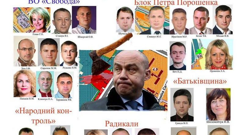 генплан, генеральний план Тернополя