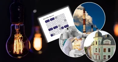 У Тернополі лікарні та котельні виключають, а міськраду і елітні забудови — ні. Що не так з графіком відключень? У Тернополі лікарні та котельні виключають, а міськраду і елітні забудови — ні. Що не так з графіком відключень?