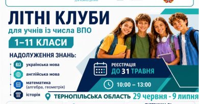 Безкоштовна освітня програма для дітей ВПО – ЛІТНІ КЛУБИ у Тернополі, Теребовлі, Кременці та Чорткові