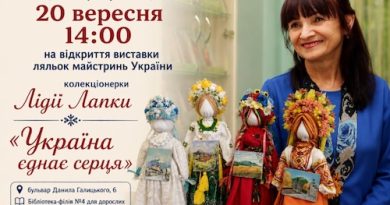У Тернополі відкриють виставку авторських ляльок У Тернополі відкриють виставку авторських ляльок